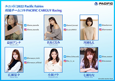 2022Pacific Fairiesのメンバーに名取くるみが継続決定